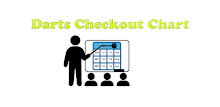 Darts Checkout Chart APK