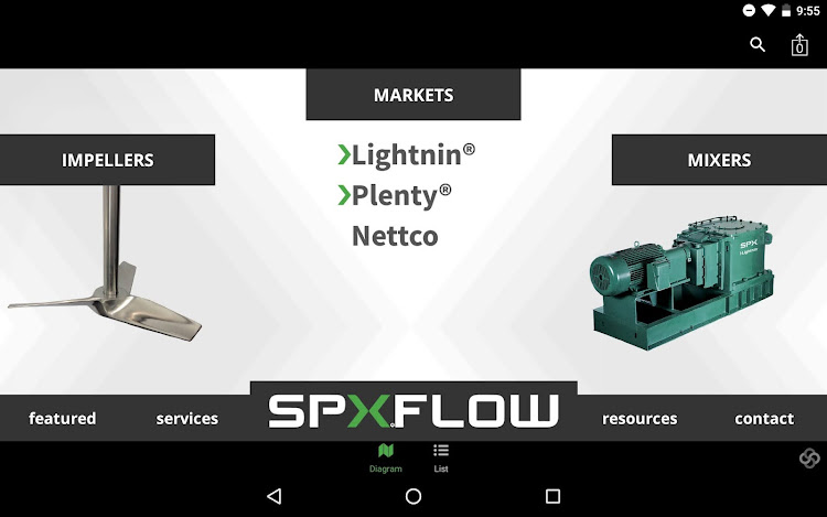 SPX FLOW Sync - 5.23.0 - (Android)
