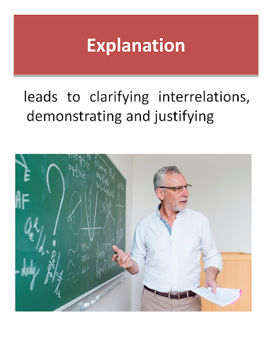 Methods of Teaching - An educa Screen 2