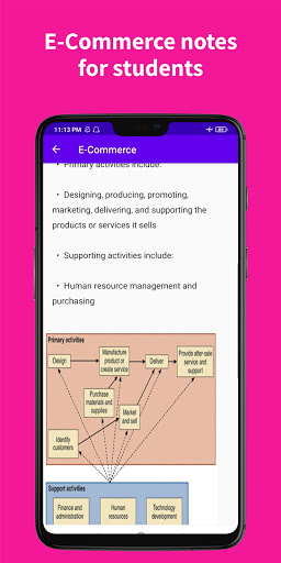E- Commerce Learning Course Screen 2