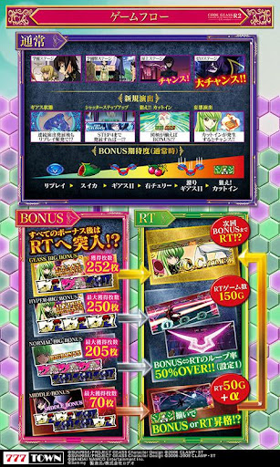 7Tスロコードギアス叛逆のルルーシュR2 C.C.ver. Screen 2