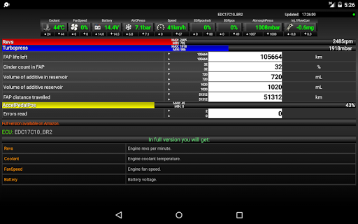 FAPlite Citroen-Peugeot OBD2