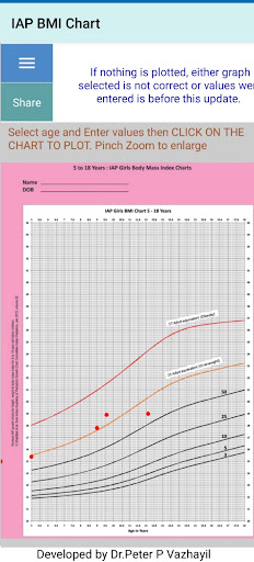 Growth Chart Plotter screenshot 3