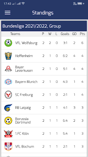 Live Football For Bundesliga
