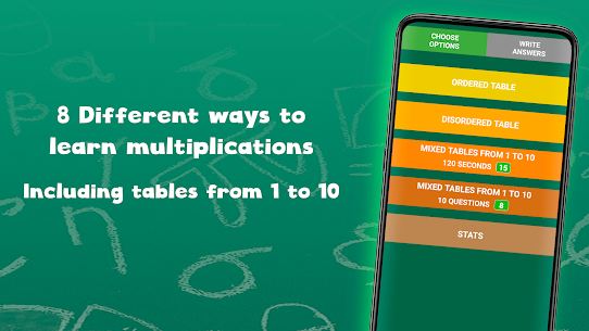 Multiplication tables for kids 6