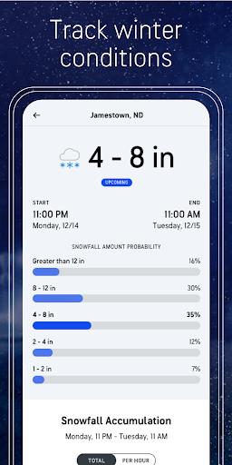 AccuWeather: Radar thời tiết