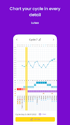 Lutea - cycle charting app