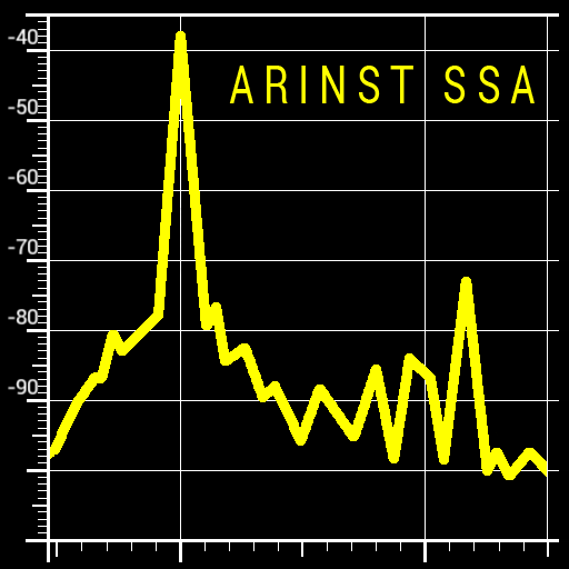 Arinst SSA logo