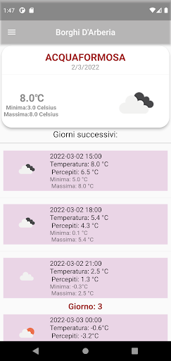 Borghi DArberia - Guida