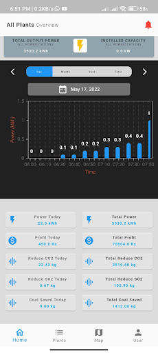 Crown Monitor App Screenshot 3 - AppWisp.com