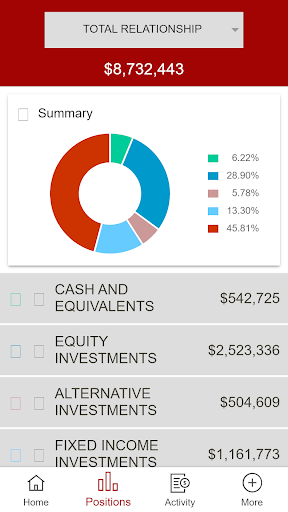 AmeriServ ClientPortal Screen 3