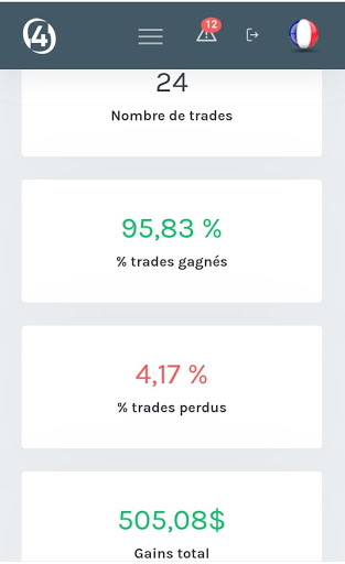 Traders4You Screenshot 4 - AppWisp.com