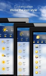 3B Meteo - Weather Forecasts