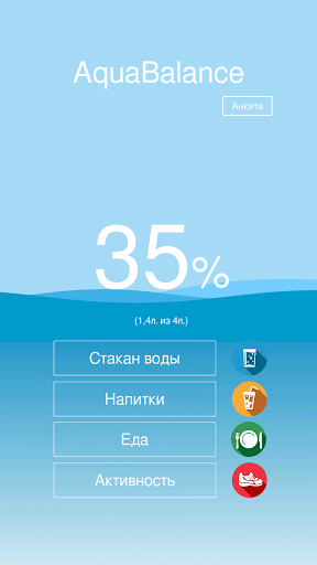 Android application AquaBalance screenshort