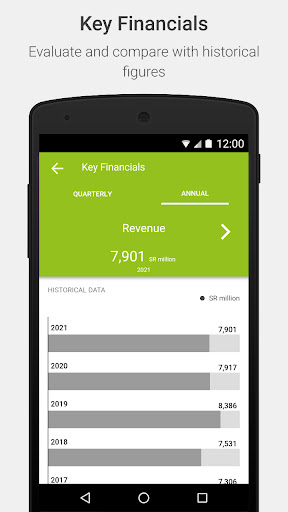 Zain KSA Investor Relations Screen 3