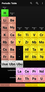 Periodic Table of Elements Varies with device APK screenshots 1