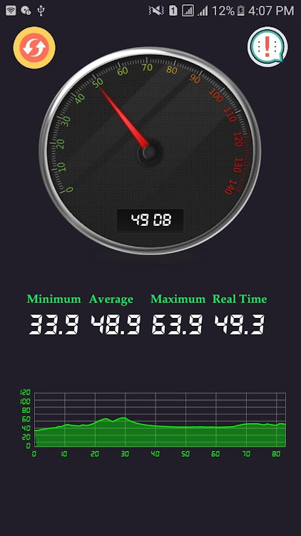 Sound Meter - Decibel Meter - 1.5 - (Android)