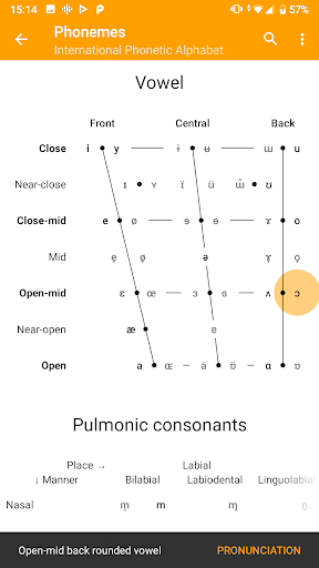 Phonemes: IPA chart, transcription & pronunciation 2.1.5-phonemes screenshots 2