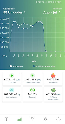 GPS Energia Screen 2