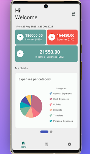 SpendWise: Expense Management Screen 2