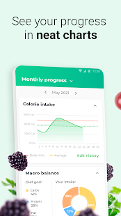 Calorie counter & Food tracker Screenshot