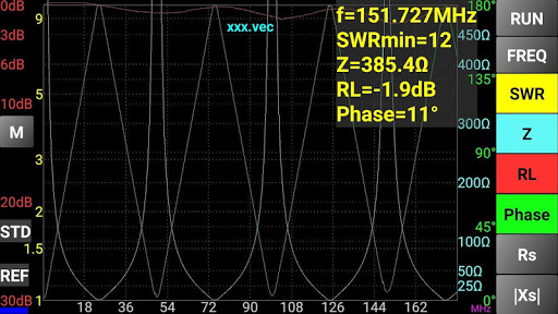 MetroVNA Screen 2