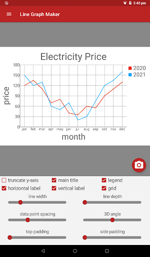 Screenshot of Line Graph Maker Pro