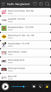 Bangladesh Radio FM AM Music