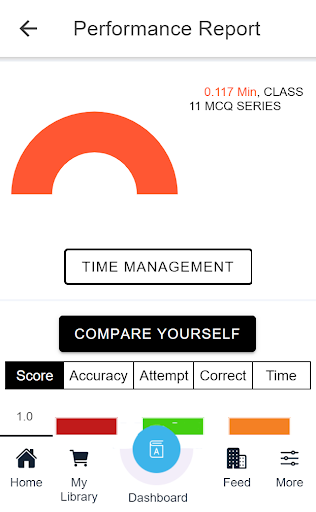 Physical Education UGC DSSSB