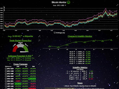 Captura 15 Bitcoin Monitor android
