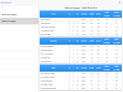 Imagen de la captura de pantalla