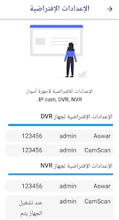 Aswar CCTV Calculator