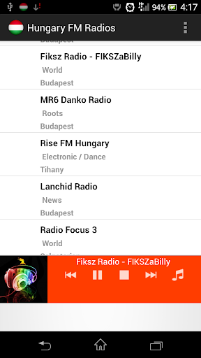 Hungary FM Radios