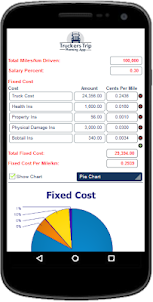 Trucking Cost Per Mile Calculator App