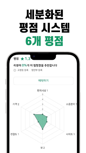 리얼사이트 - 전국캠핑장 익명리뷰! Screen 3