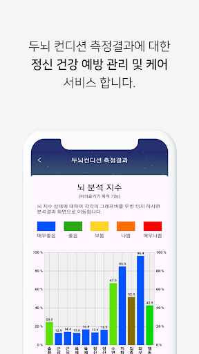 멘탈닥터 매니져 Screen 3