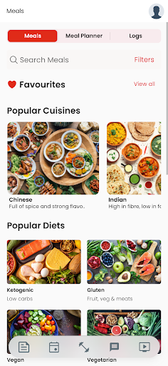 Powerhouse Performance Club Th