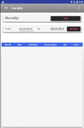 Grower Daily Info Screen 2