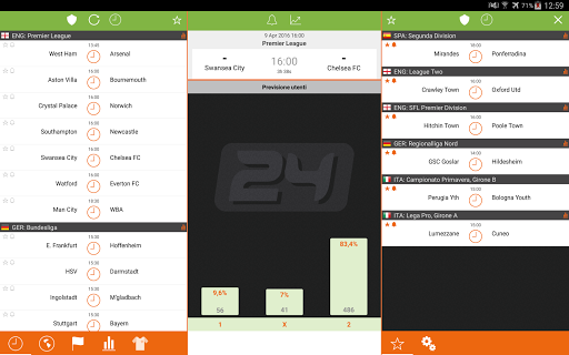 Live Scores for Eredivisie - Apps on Google Play