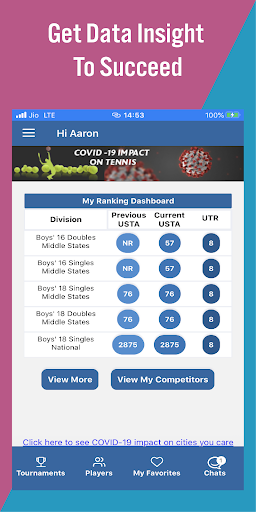 Sports Made Easy 2.0 Screenshot 1 - AppWisp.com