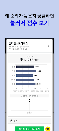 오피스텔랭크 - 오피스텔, 아파텔, 실거래가 입지 Screen 3