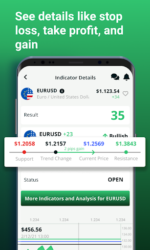 Marketstip: Tips & Education Screen 3