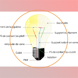 Icon image Electricité générale 3