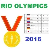 Rio 2016 Live Medal Table icon