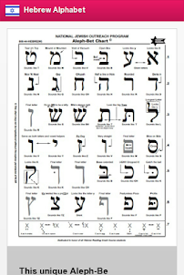 히브리어 알파벳