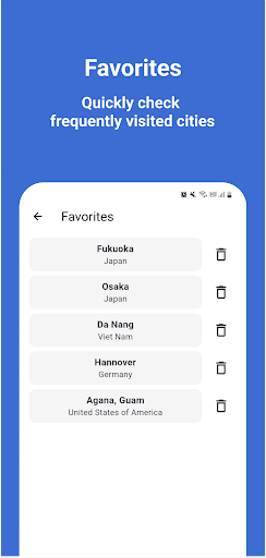 World Tomorrow Weather Report