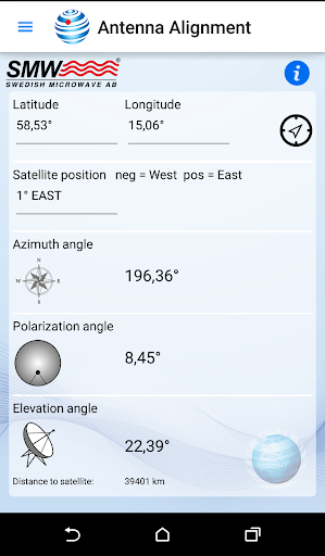 SMWlink Screenshot 3 - AppWisp.com
