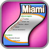 Miami Beach Diet Shopping List icon