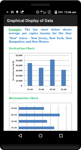 Statistics Quick Reference Screen 2