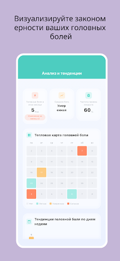 Прогноз Головной Боли screenshot 2